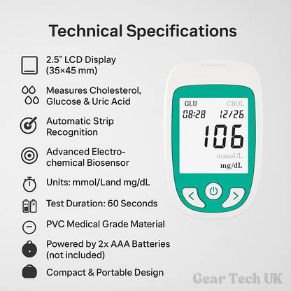 Home Blood Test Analyzer Kit