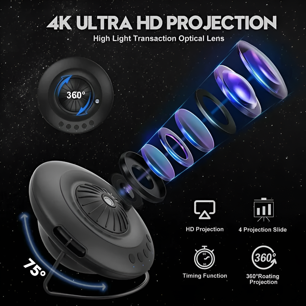Galaxy Star Projector Planetarium Effects - Fashinoza