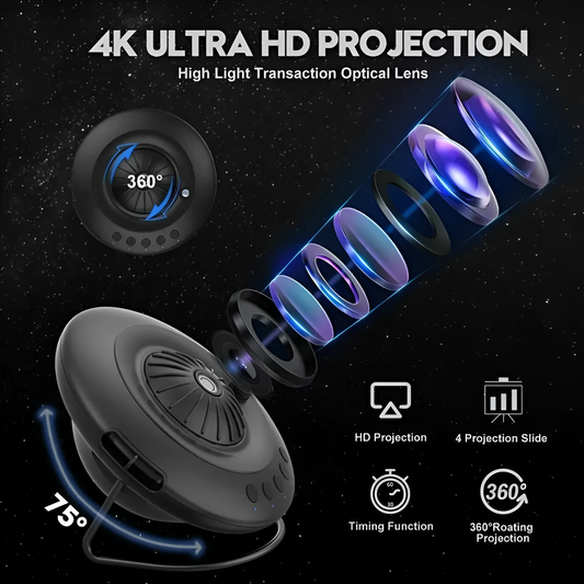 Galaxy Star Projector Planetarium Effects - Fashinoza