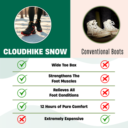 Orthopedic Hiking Boots for Women and Men Waterproof Thermal Plush Lining