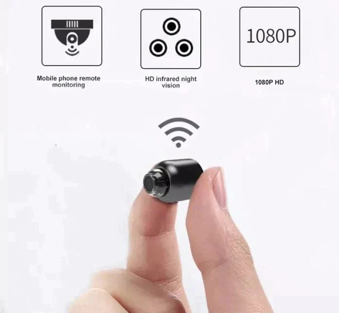 Compact Wi-Fi Security Camera With Night Vision