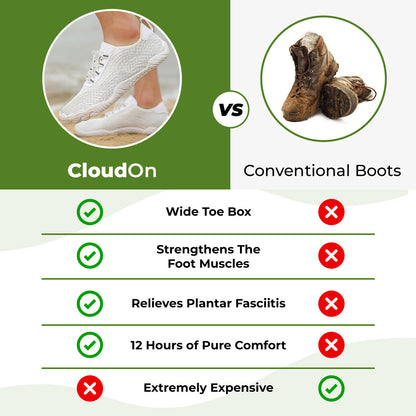 Barefoot Orthopedic Shoes for Women and Men Wide Toe Box Quick-Drying Sneakers