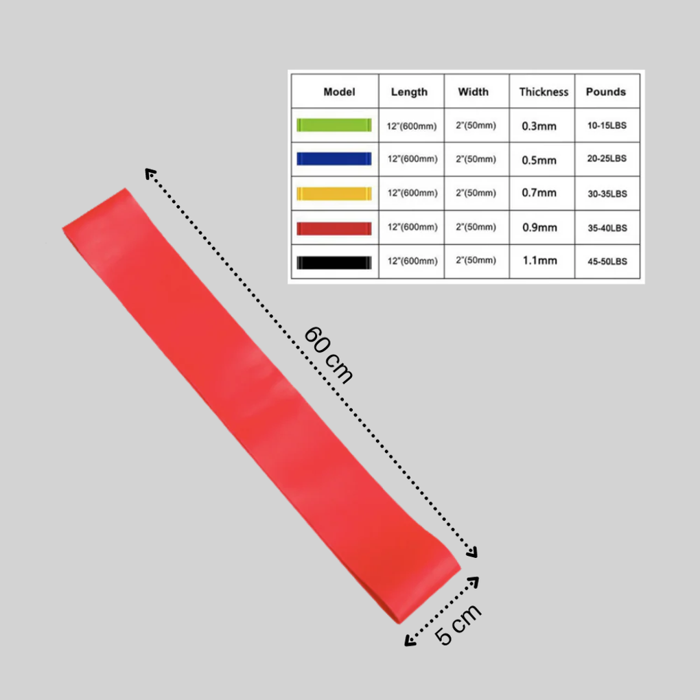 Resistance Training Band Versatile Exercise
