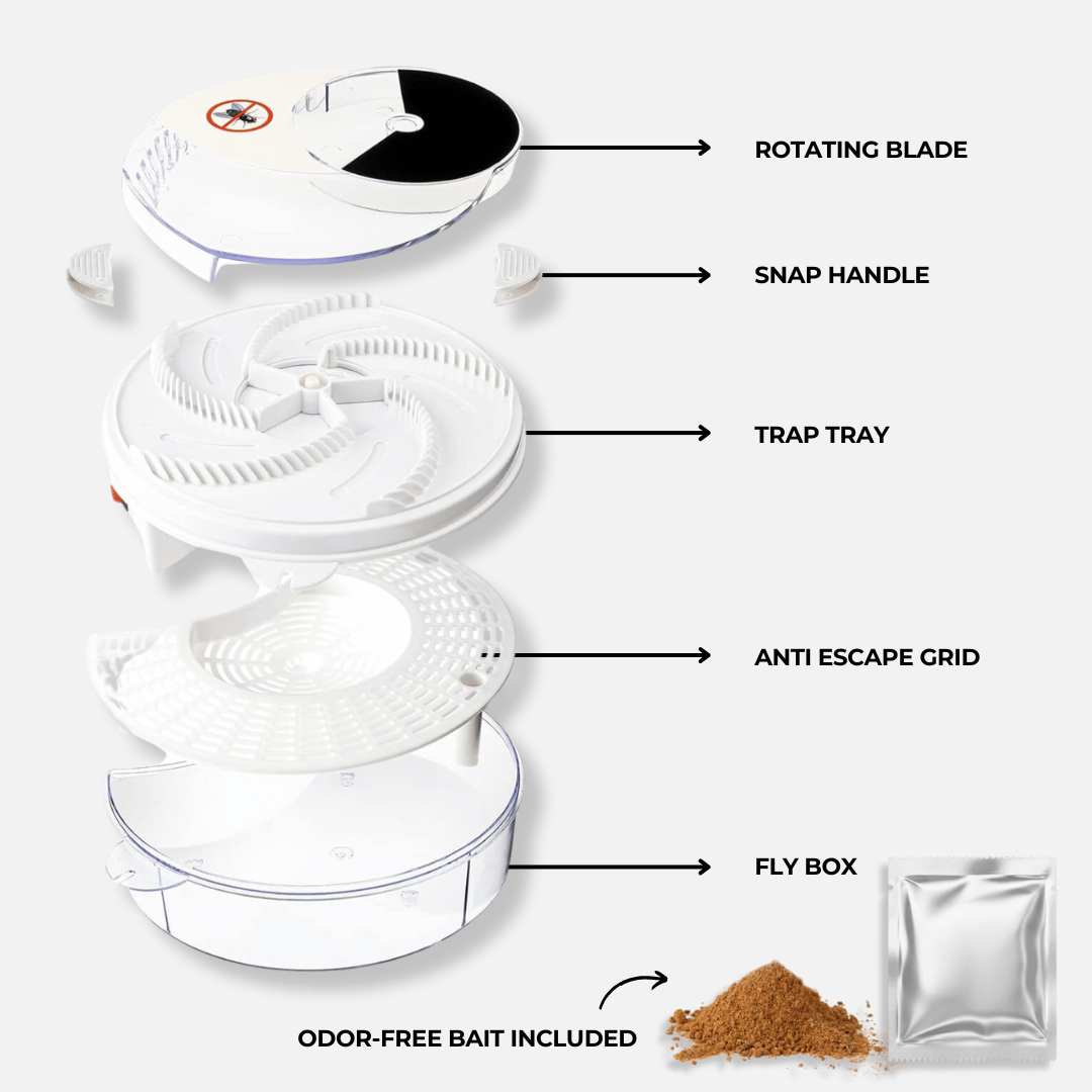 Electronic Fly Trap For Home And Outdoor