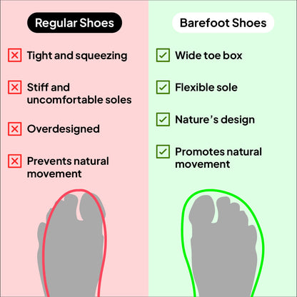Pro Running Shoes AeroFlex Comfort Technology