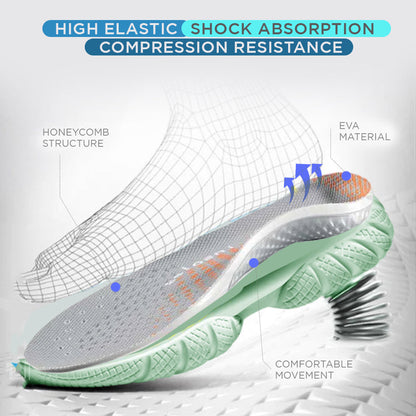 Orthotic Arch Support Insoles Pain Relief