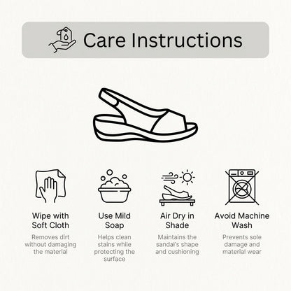 Women's Orthopedic Sandals Peep-Toe Slingback Cushioned Support