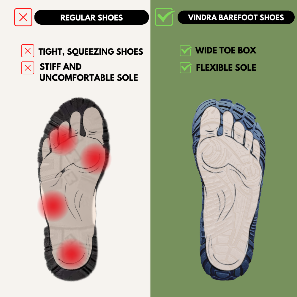 Waterproof Barefoot Shoes Non-Slip WinterFlex Black