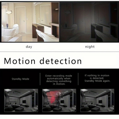 Compact Security Camera