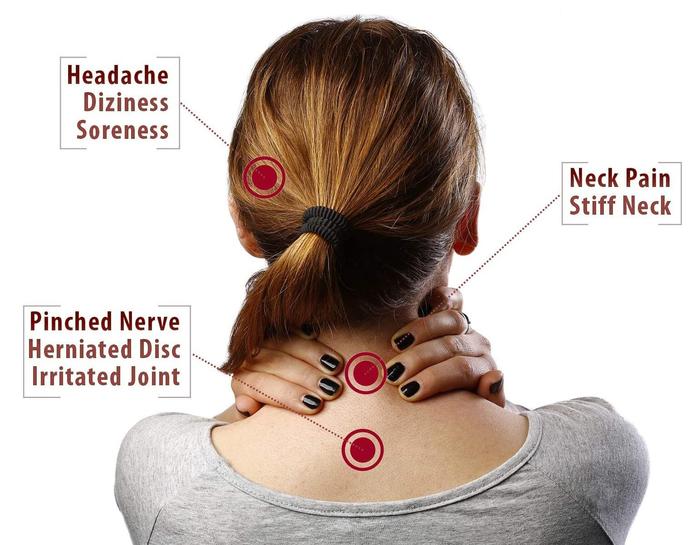 Cervical Traction Neck Support