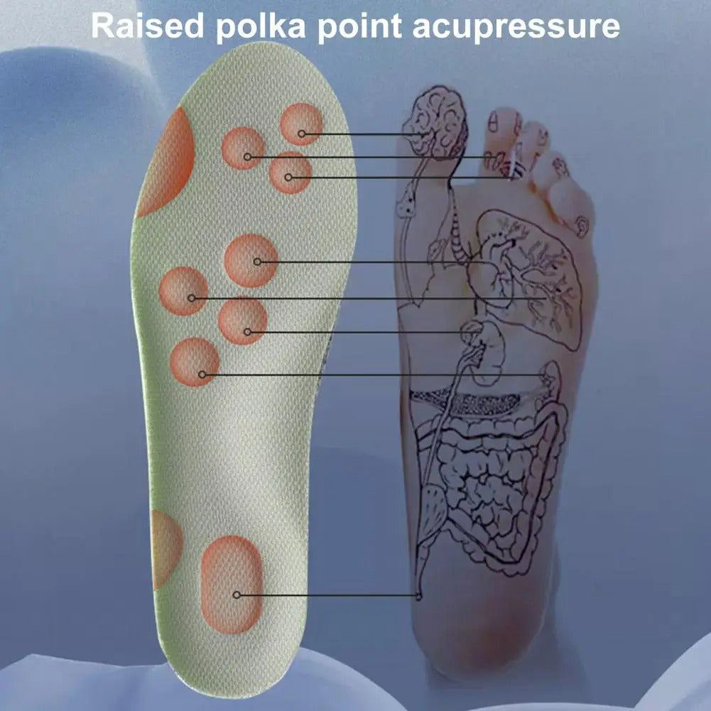 Adjustable Orthotic Insole Cloud Comfort