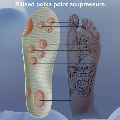Adjustable Orthotic Insole Cloud Comfort